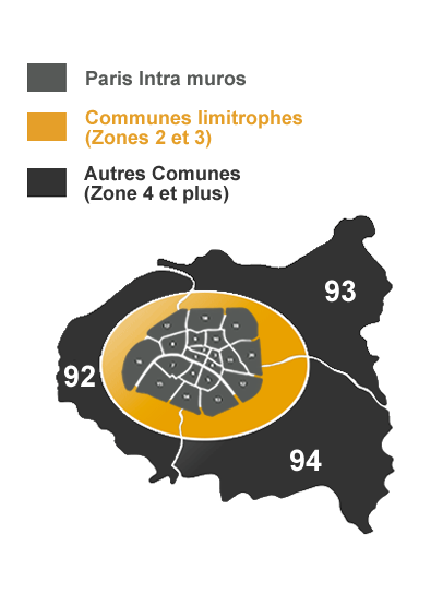 parisintramuros